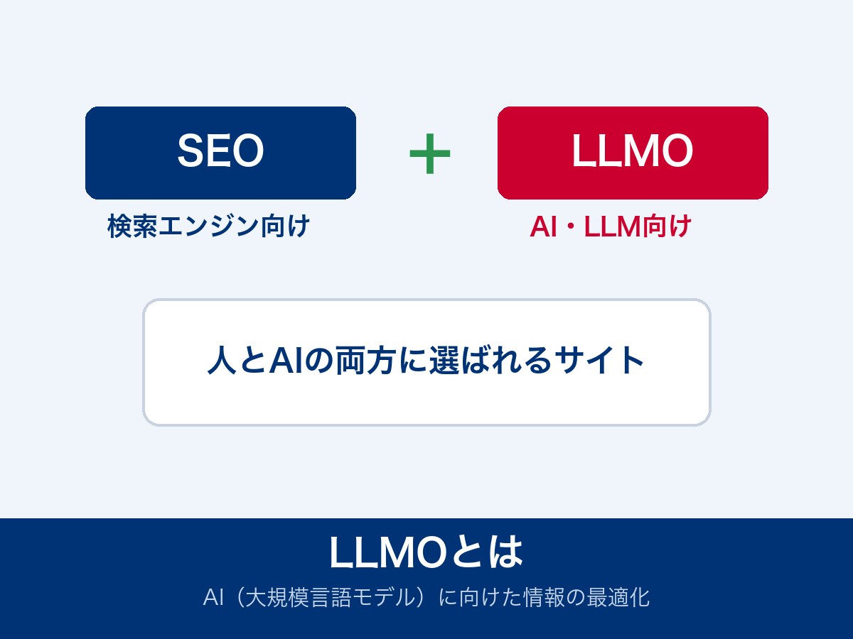 LLMOとは SEOとの違い