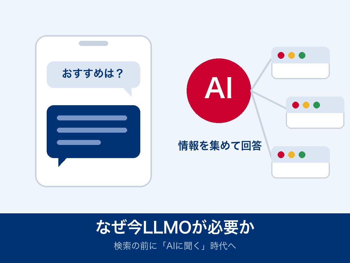 AI検索 生成AIで情報を探す時代
