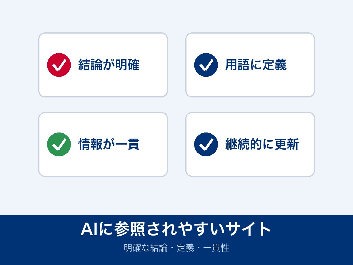 AIに参照されやすいWebサイトのポイント