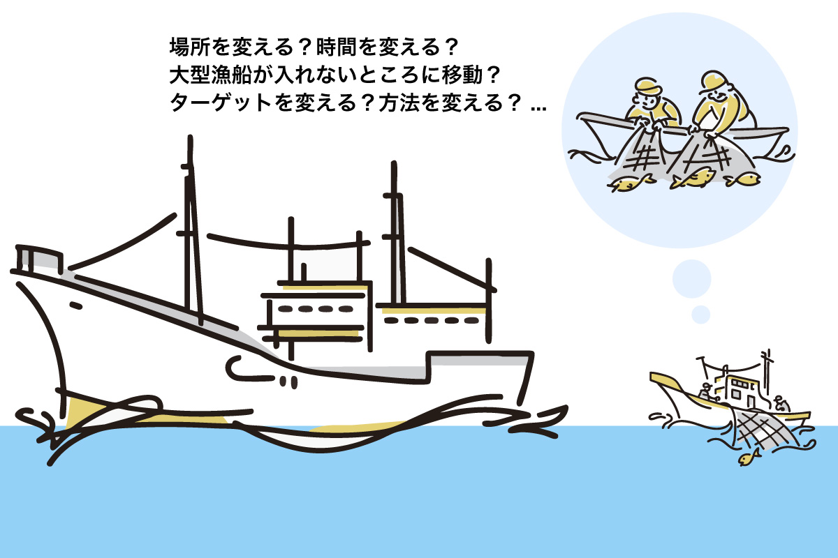 n08）小さな会社は知恵で勝つ